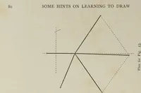 Picture 39 of 99 from Some hints on learning to draw (1893), leaf 99