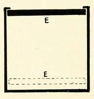 An illustration from Some modern conjuring; a series of original experiments in the magic art (1909)