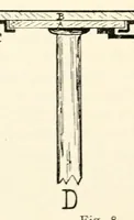 An illustration from Some modern conjuring; a series of original experiments in the magic art (1909)