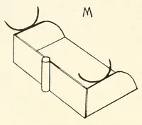 An illustration from Some modern conjuring; a series of original experiments in the magic art (1909)