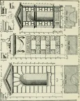 An illustration from Some old time meeting houses of the Connecticut Valley (1911)