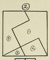 An illustration from Some phases of the psychology of puzzle learning (1915)