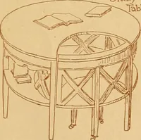 An illustration from Some pictures of quaint things which are sold at the sign of the "Popular Shop" : and a few words about making the house beautiful with homely material. (1898)