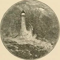 An illustration from Some practical hints on wood engraving for the instruction of reviewers and the public (1879)
