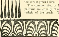 Picture 59 of 74 from Some principles of every-day art: introductory chapters on the arts not fine (1890), leaf 120