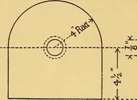 An illustration from Something about X rays for everybody (1896)