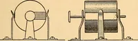 An illustration from Something about X rays for everybody (1896)