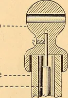 An illustration from Something about X rays for everybody (1896)