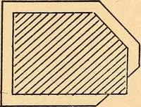 An illustration from Something about X rays for everybody (1896)