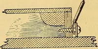 An illustration from Something about X rays for everybody (1896)