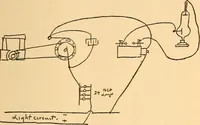 An illustration from Something about X rays for everybody (1896)