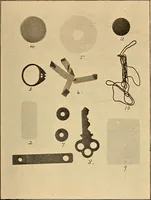 An illustration from Something about X rays for everybody (1896)
