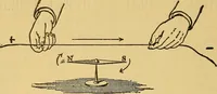 An illustration from Something about X rays for everybody (1896)