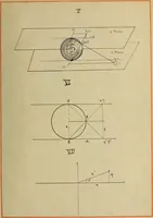 An illustration from Some types of Q-surfaces in a rectilinear congruence produced by circular transformations (1914)