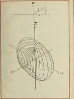 An illustration from Some types of Q-surfaces in a rectilinear congruence produced by circular transformations (1914)