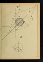 An illustration from Some types of Q-surfaces in a rectilinear congruence produced by circular transformations (1914)