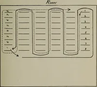 An illustration from Song-roundels and games (1904)