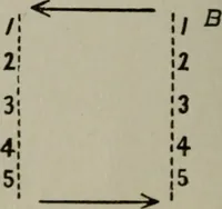 An illustration from Song-roundels and games (1904)
