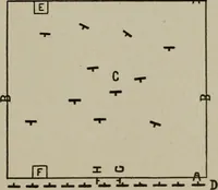 An illustration from Song-roundels and games (1904)