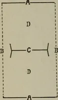 An illustration from Song-roundels and games (1904)
