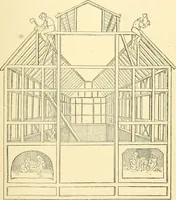 An illustration from The songs and music of Friedrich Froebel's Mother play (Mutter und kose lieder) (1901)