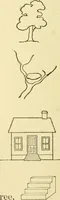 An illustration from The songs and music of Friedrich Froebel's Mother play (Mutter und kose lieder) (1901)
