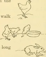 An illustration from The songs and music of Friedrich Froebel's Mother play (Mutter und kose lieder) (1901)