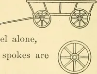 An illustration from The songs and music of Friedrich Froebel's Mother play (Mutter und kose lieder) (1901)