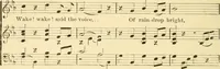 An illustration from The songs and music of Friedrich Froebel's Mother play (Mutter und kose lieder) (1901)