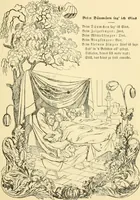 An illustration from The songs and music of Friedrich Froebel's Mother play (Mutter und kose lieder) (1901)