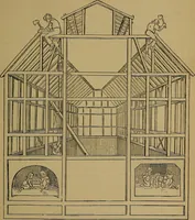 An illustration from The songs and music of Friedrich Froebel's Mother play (Mutter und kose Lieder) (1895)