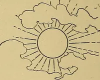 An illustration from The songs and music of Friedrich Froebel's Mother play (Mutter und kose Lieder) (1895)