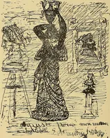 Picture 97 of 106 from Sorcellerie, magnétisme, morphinisme, délire des grandeurs (1887), leaf 413