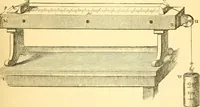 An illustration from Sound (1895)