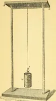 An illustration from Sound (1895)