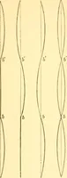 An illustration from Sound (1895)