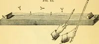 An illustration from Sound (1895)