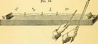 An illustration from Sound (1895)