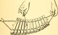An illustration from Sound (1895)