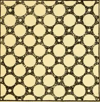 An illustration from Sound (1895)
