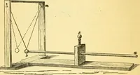 An illustration from Sound (1895)