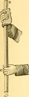 An illustration from Sound (1895)