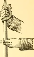 An illustration from Sound (1895)