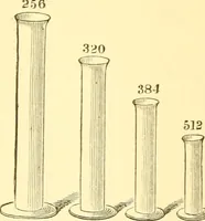 An illustration from Sound (1895)