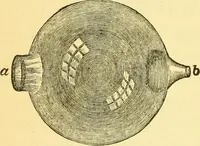 An illustration from Sound (1895)
