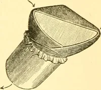 An illustration from Sound (1895)