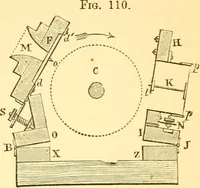 An illustration from Sound (1895)