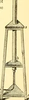 An illustration from Sound (1895)