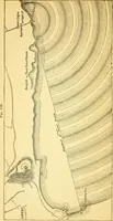 An illustration from Sound (1895)