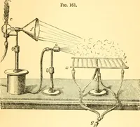 An illustration from Sound (1895)